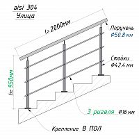 Комплект ограждений 2м длина 50 труба 304 высота 0,95 м