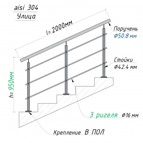 Комплект ограждений 2м длина 50 труба 304 высота 0,95 м