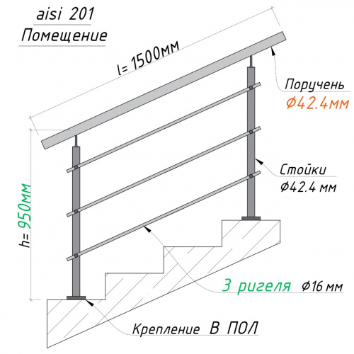 Комплект ограждений 1,5м длина 42 труба 201 высота 0,95 м фото 2