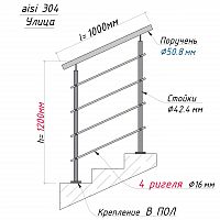 Комплект ограждений 1м длина 50 труба 304 высота 1,2 м