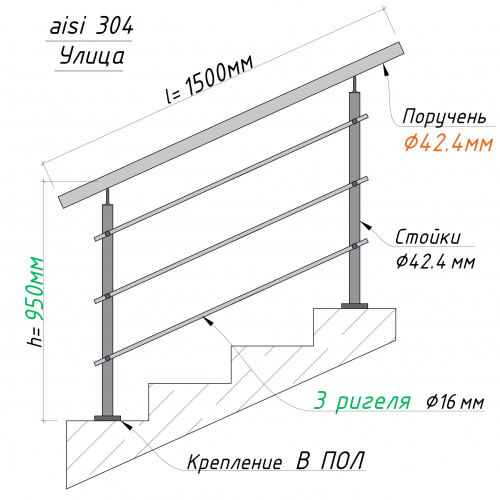 Комплект ограждений 1,5м длина 42 труба 304 высота 0,95 м