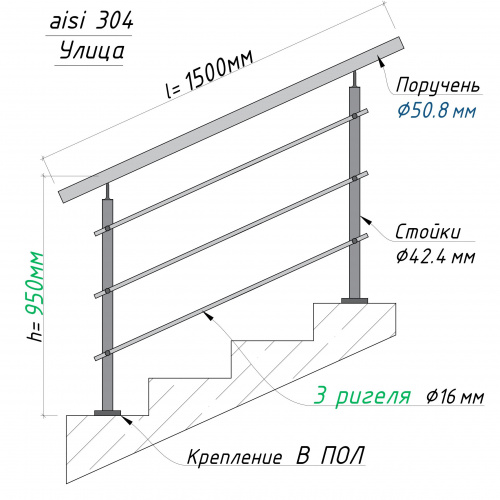 Комплект ограждений 1,5м длина 50 труба 304 высота 0,95 м фото 2