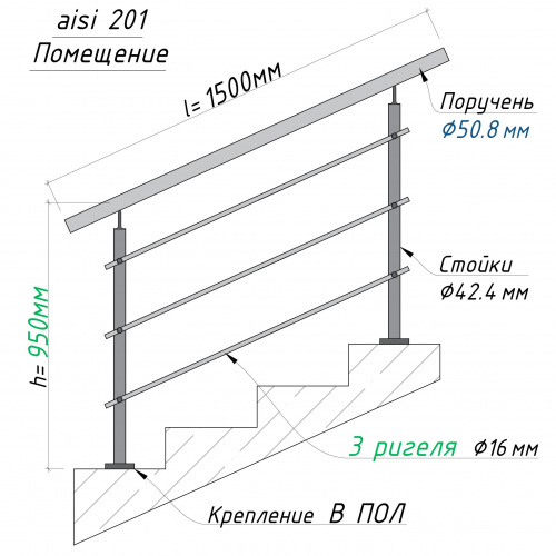 Комплект ограждений 1,5м длина 50 труба 201 высота 0,95 м