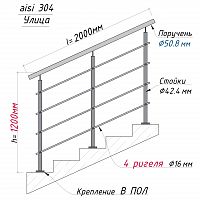 Комплект ограждений 2м длина 50 труба 304 высота 1,2 м