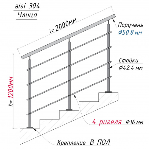 Комплект ограждений 2м длина 50 труба 304 высота 1,2 м фото 2