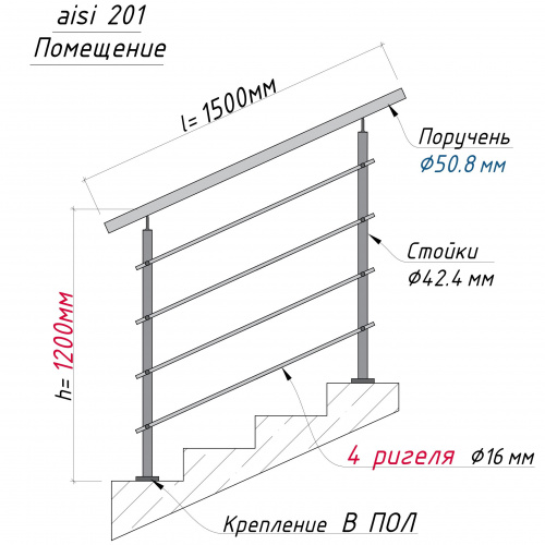 Комплект ограждений 1,5м длина 50 труба 201 высота 1,2 м