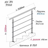 Комплект ограждений 1,5м длина 50 труба 304 высота 1,2 м